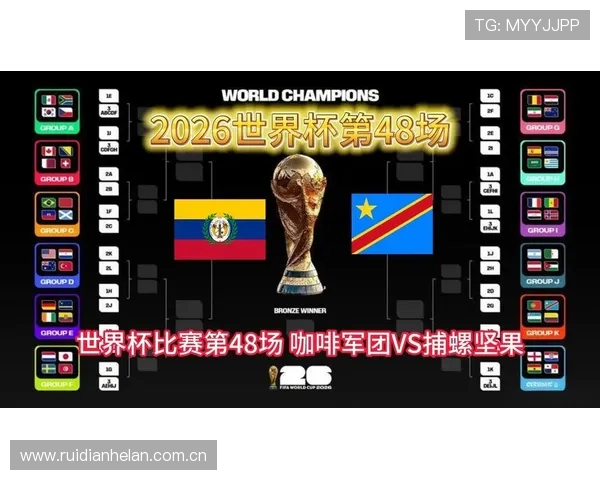 2026年世界杯哥伦比亚与葡萄牙晋级形势全面解析及关键比赛展望 2026年世界杯哥伦比亚与葡萄牙晋级形势全面解析及关键比赛展望