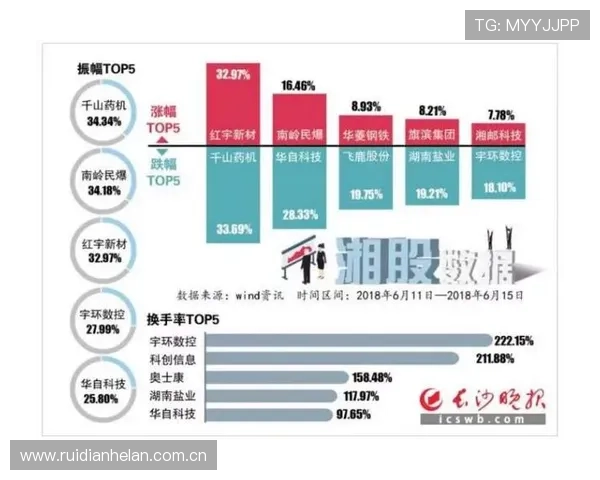 世界杯葡萄牙VS民主刚果比赛门票预售时间及购票流程详细介绍 世界杯葡萄牙VS民主刚果比赛门票预售时间及购票流程详细介绍